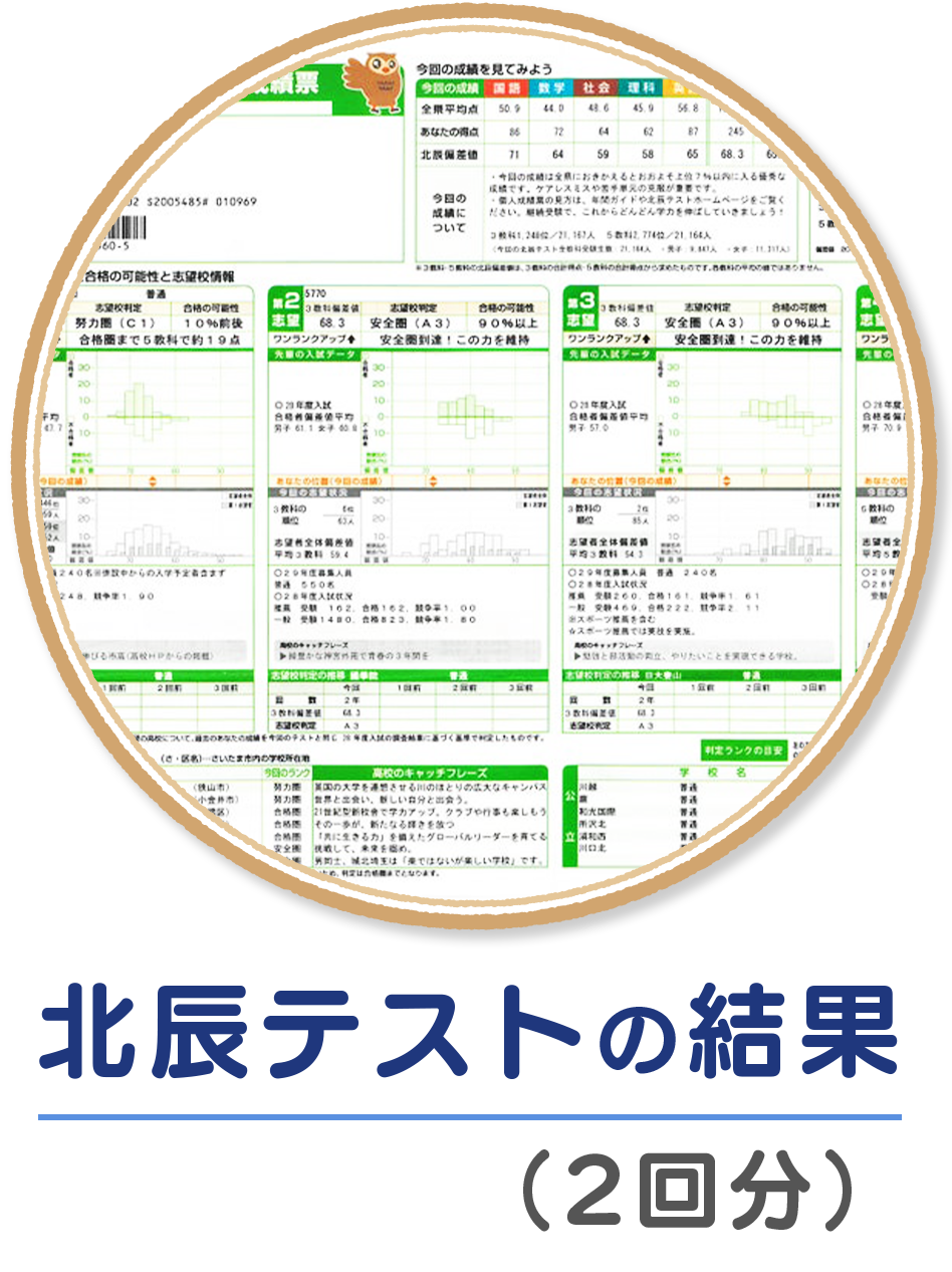 北辰テストの結果2回分